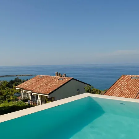 Destination - Your Best View *